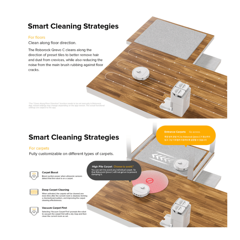 Roborock Smart Robot Vacuum Cleaner Qrevo 5AE - Image 12