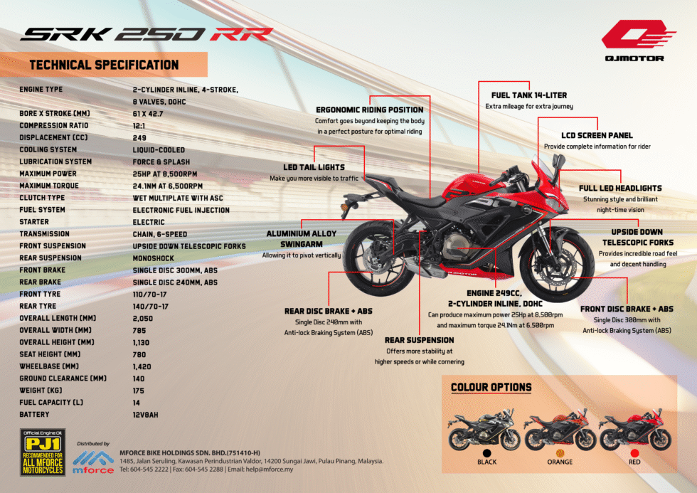 QJMOTOR SRK 250 RR - Image 5