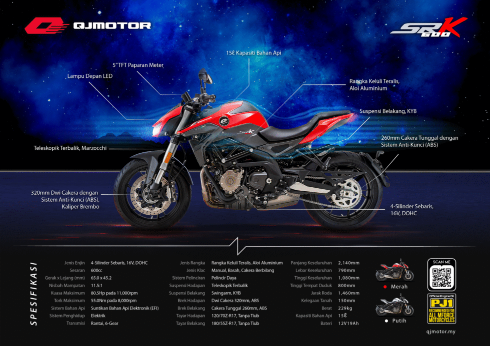 QJMOTOR SRK 600 - Image 4